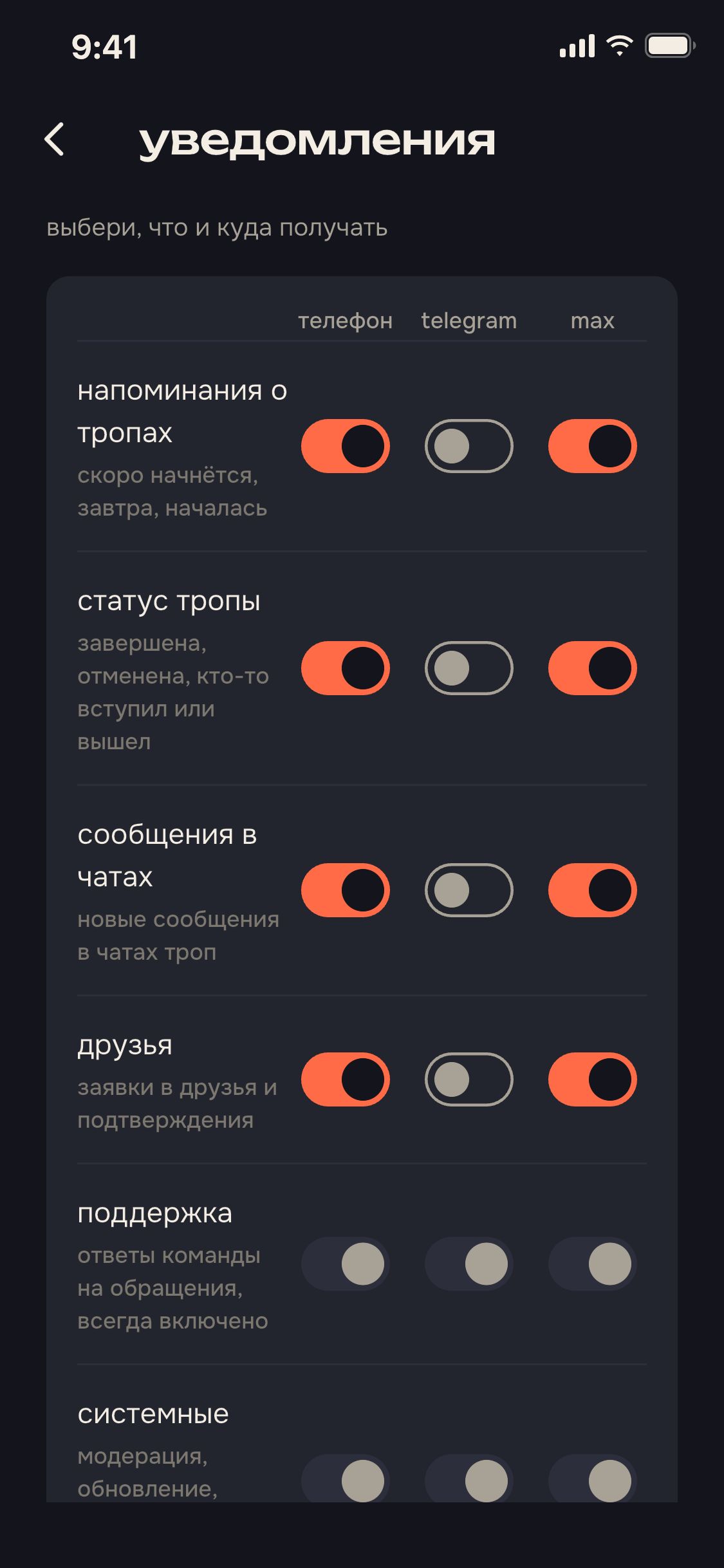 экран приложения: что и куда